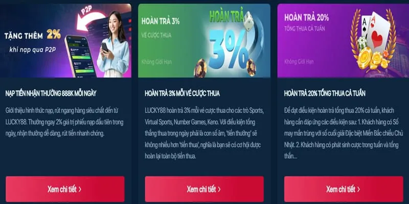 Khuyến mãi độc quyền tydo88 casino